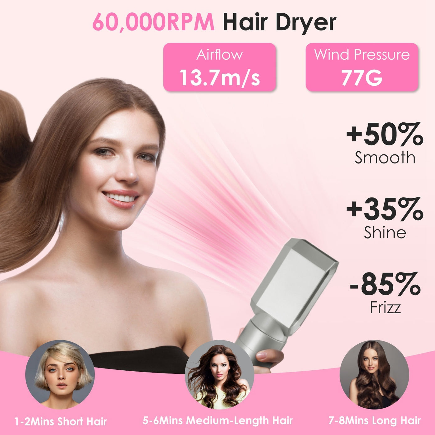 1Pc 6 In 1 Hot Air Styler Volumizer Straightener Curler Dryer Automatic Wrap Styler Hair Dryer Brush Set With 3 Temp Settings ALCI Plug Glove Cable Zip Tie